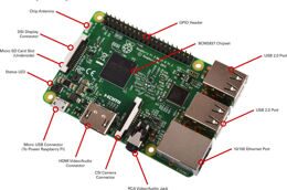 Raspberry Pi 3 с  Bluetooth и Wi-Fi  -  одноплатный 64-битный компьютер